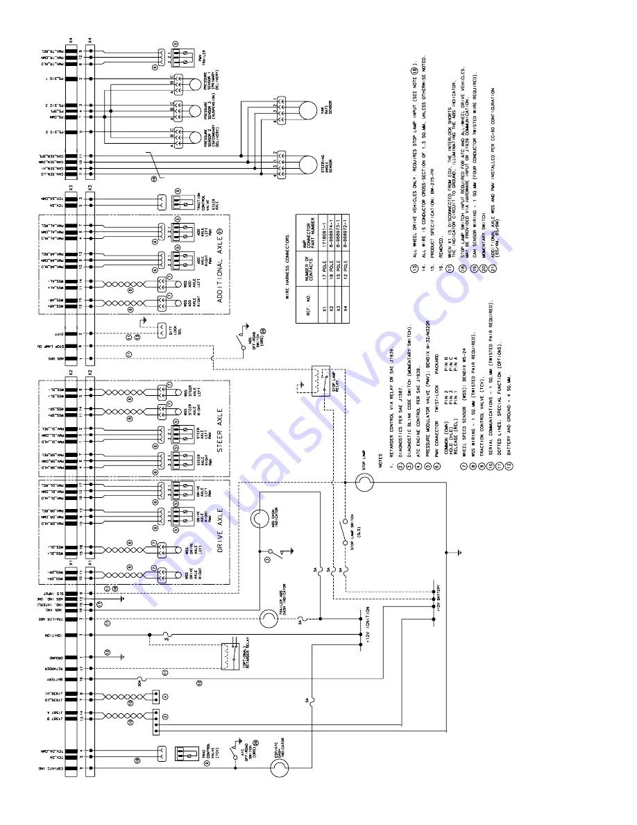 BENDIX EC-60 ABS Service Data Download Page 48