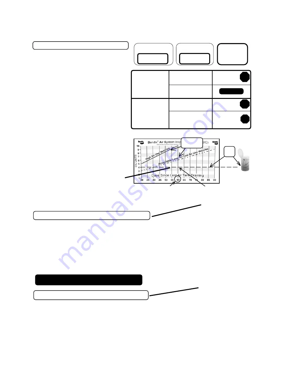 BENDIX TU-FLO 700 COMPRESSOR Manual Download Page 30