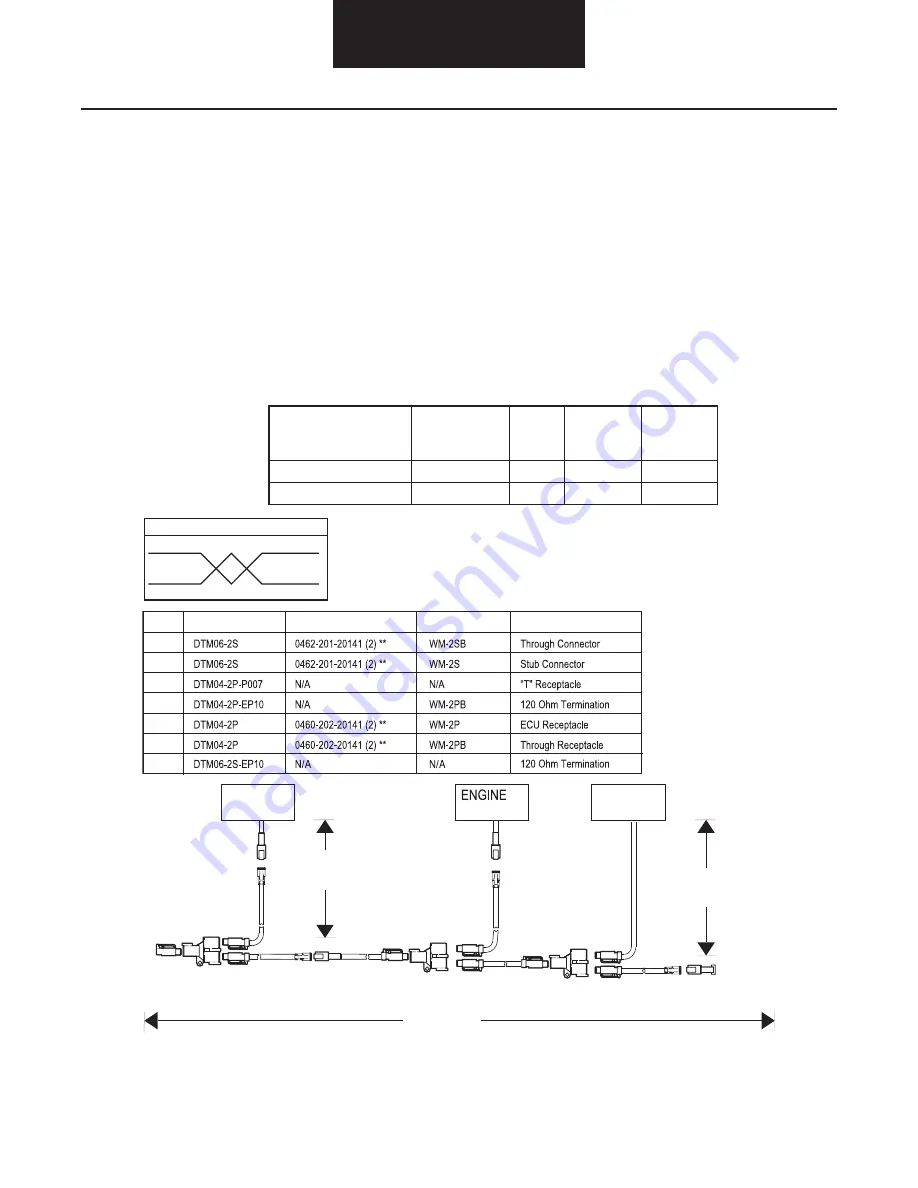 BENDIX VORAD VS-400 Installation Manual Download Page 42