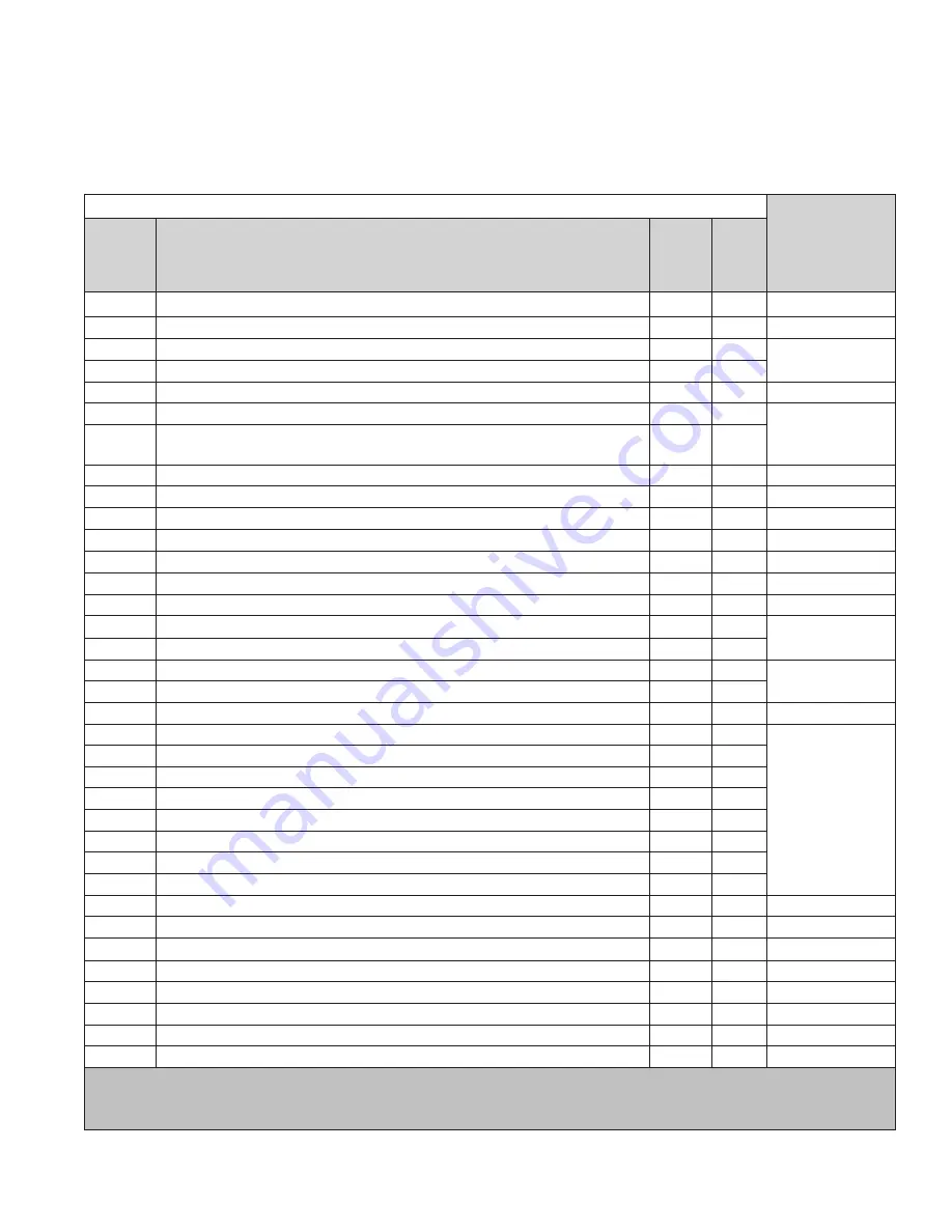 BENDIX Wingman Fusion FLR-21 Service Data Download Page 15