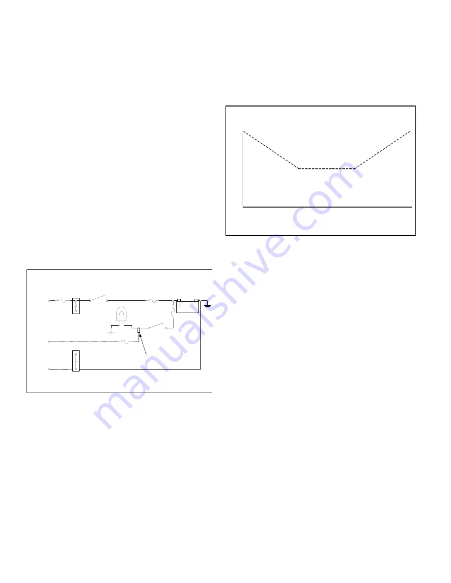 BENDIX XVision Manual Download Page 10