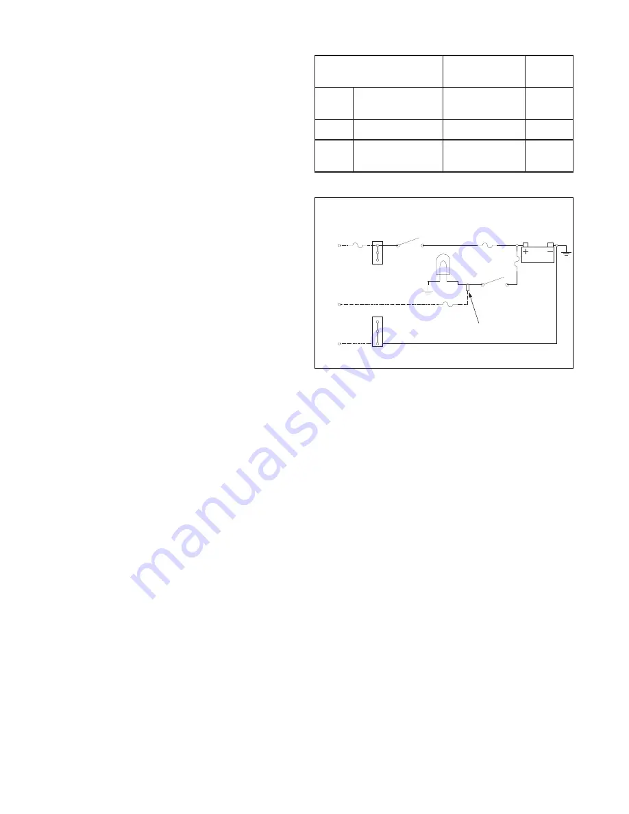 BENDIX XVision Manual Download Page 20