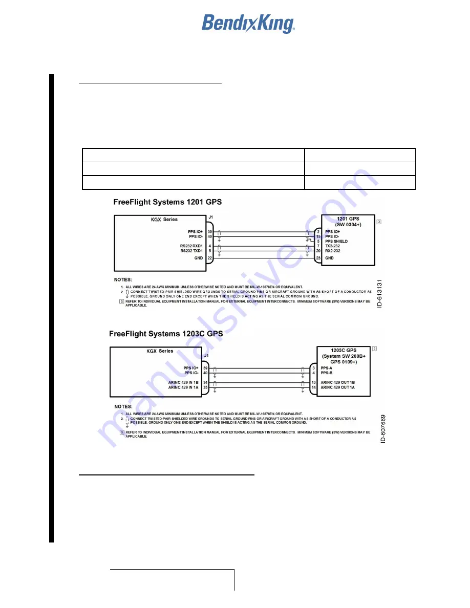 BENDIXKing 89000016-130 Скачать руководство пользователя страница 93