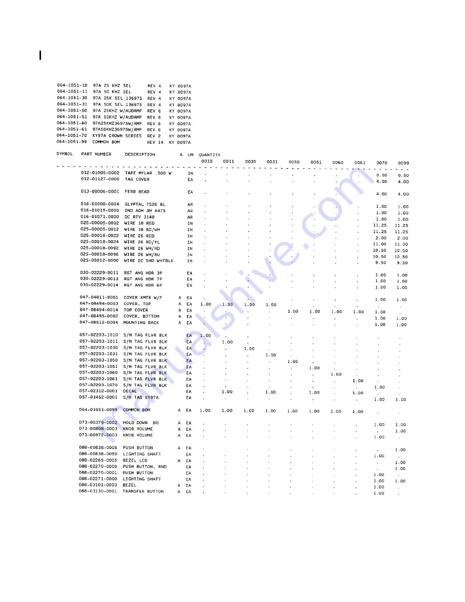 BENDIXKing KY 96A Maintenance Manual Download Page 77