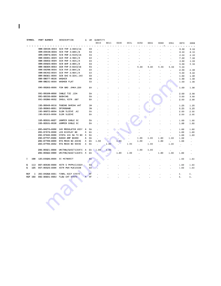 BENDIXKing KY 96A Maintenance Manual Download Page 78