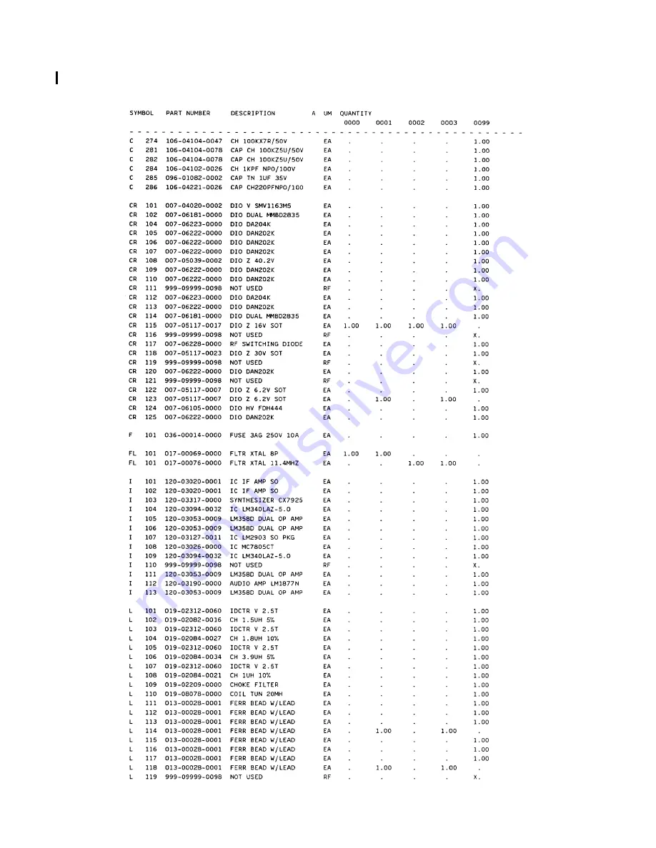 BENDIXKing KY 96A Maintenance Manual Download Page 166