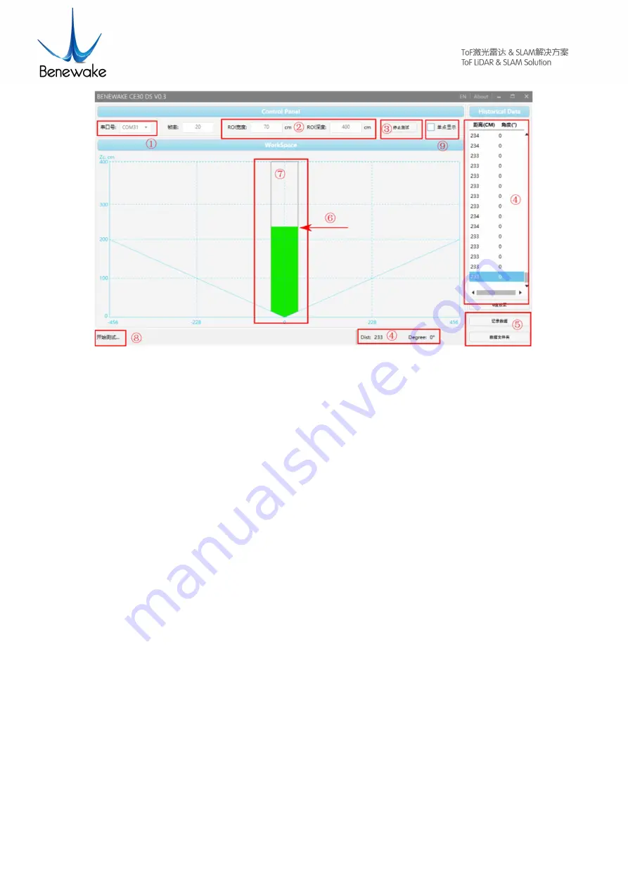 Benewake CE30-C Operation Manual Download Page 5