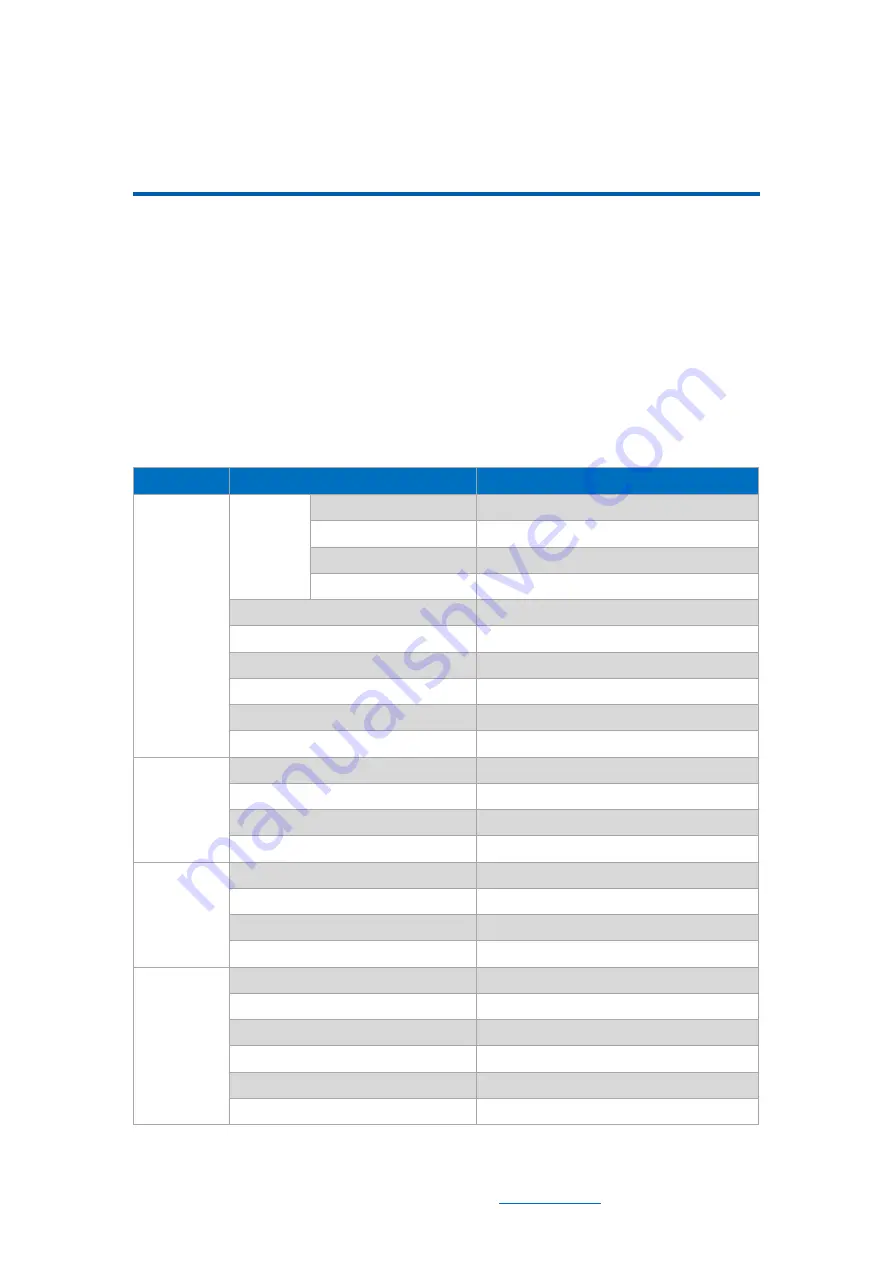 Benewake TF02-i User Manual Download Page 4