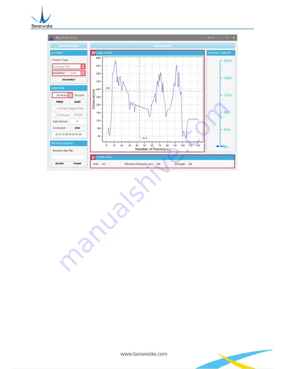 Benewake TF02 Product Manual Download Page 11