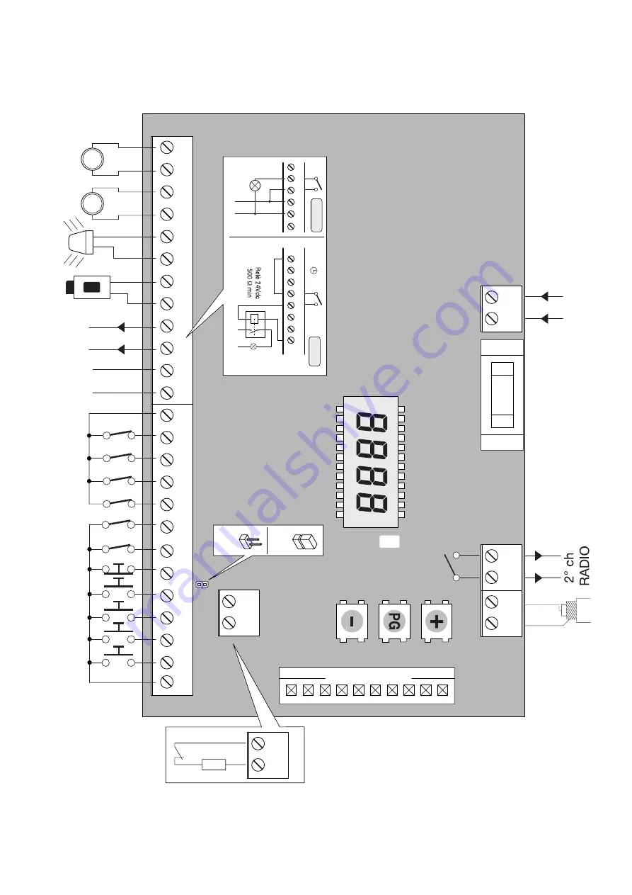 Beninca BRAIN 24 Operating Instructions Manual Download Page 3