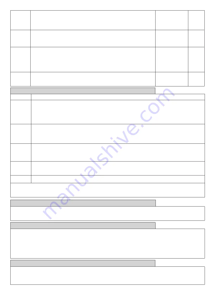 Beninca CP.B1024ESA Manual Download Page 9