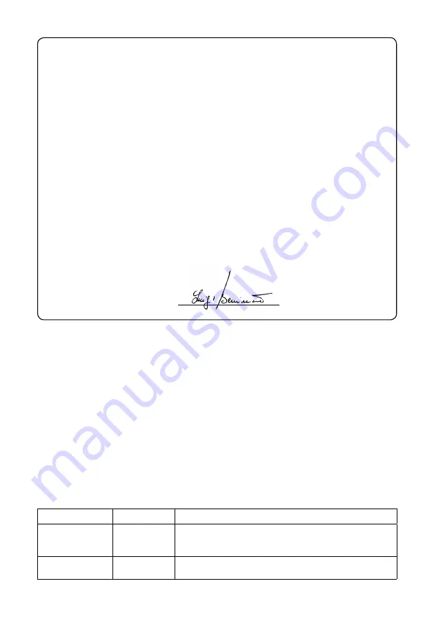 Beninca KER Manual Download Page 4