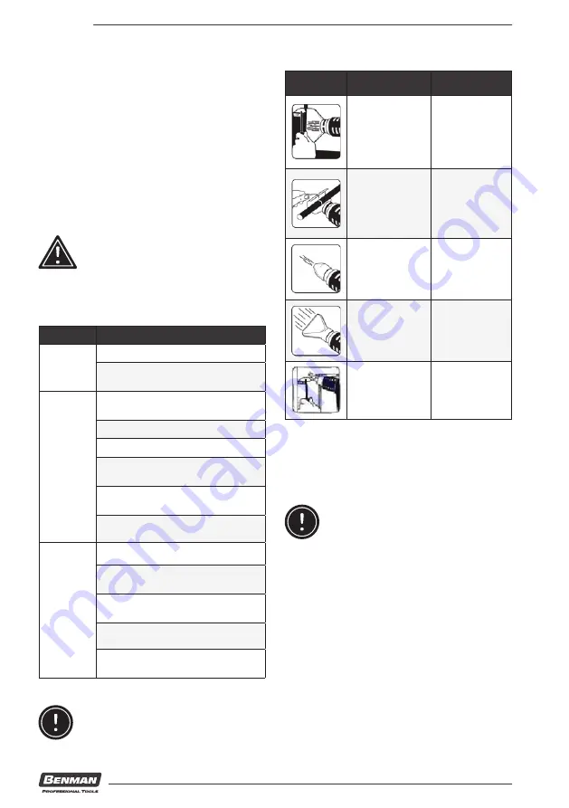 Benman HG 2000 W Original Instructions Manual Download Page 10