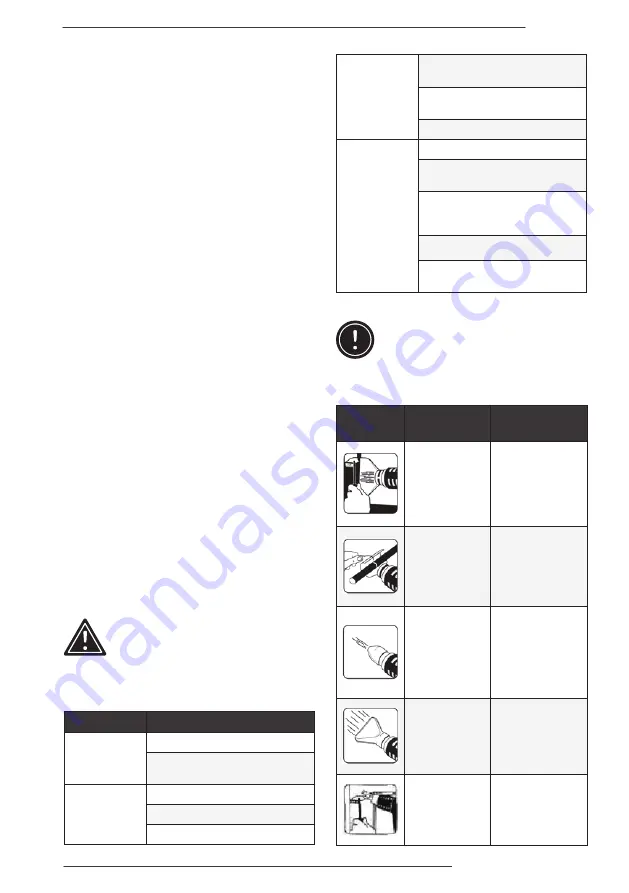 Benman HG 2000 W Original Instructions Manual Download Page 19