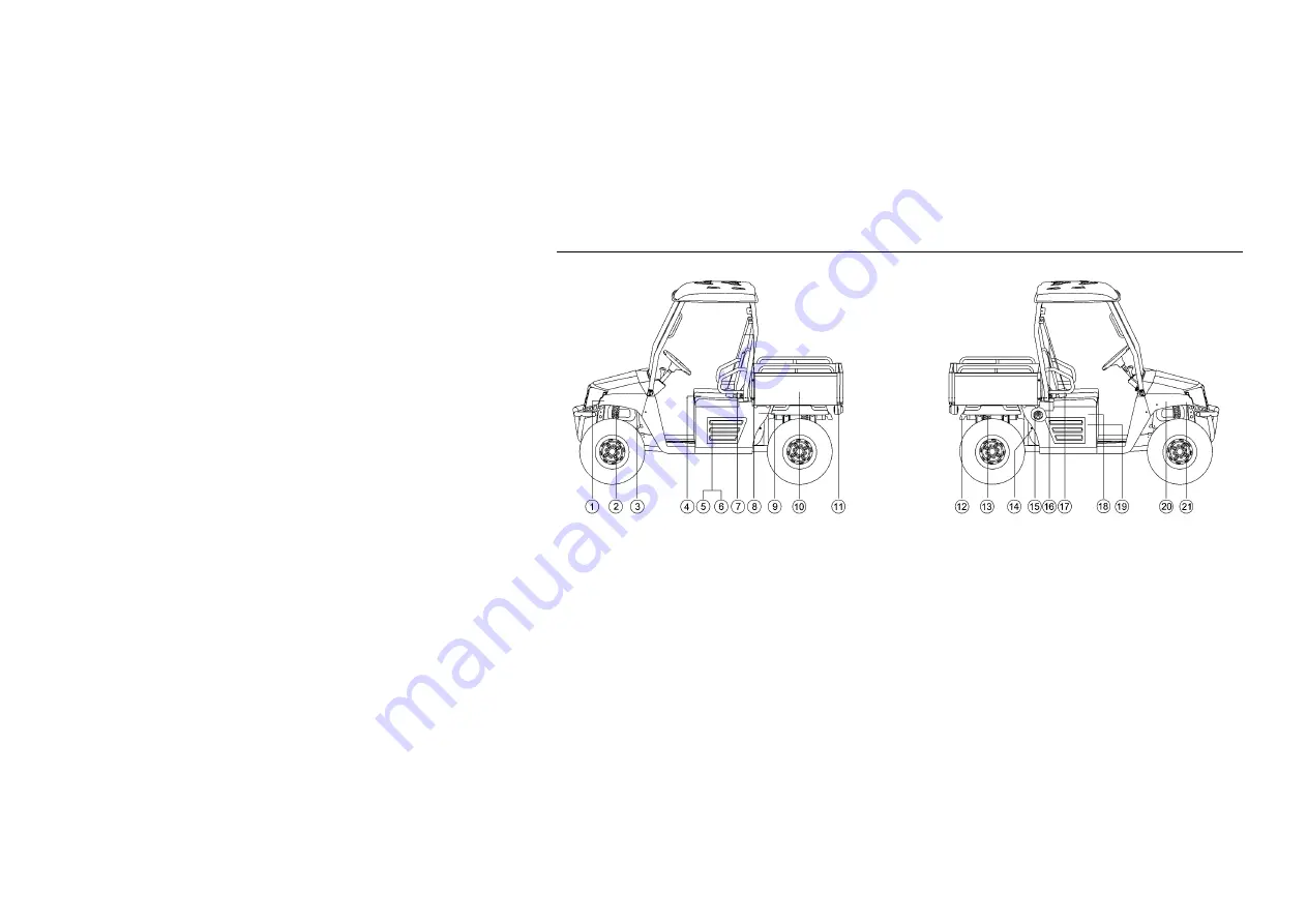 Bennche Bighorn 400 Owner'S Manual Download Page 20