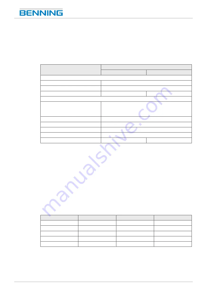 Benning 044166 Operating Manual Download Page 14