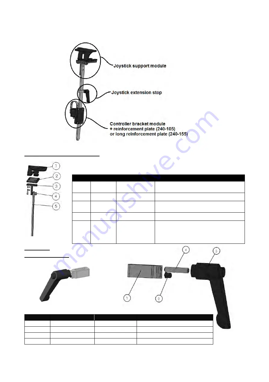 BENOIT SYSTEMS Light Drive 2 Скачать руководство пользователя страница 14