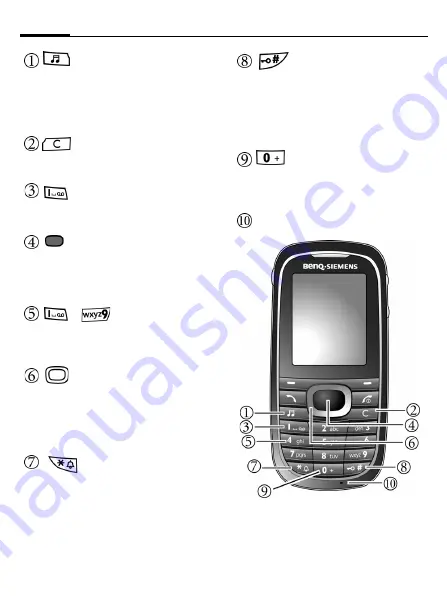 BENQ-SIEMENS E81 Manual Download Page 11