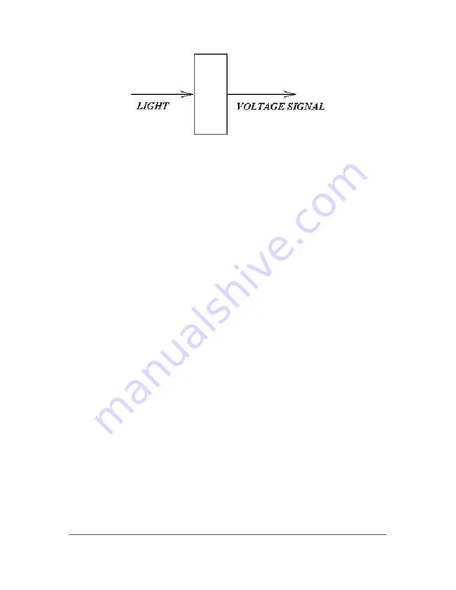 BenQ 2720S Service Manual Download Page 16