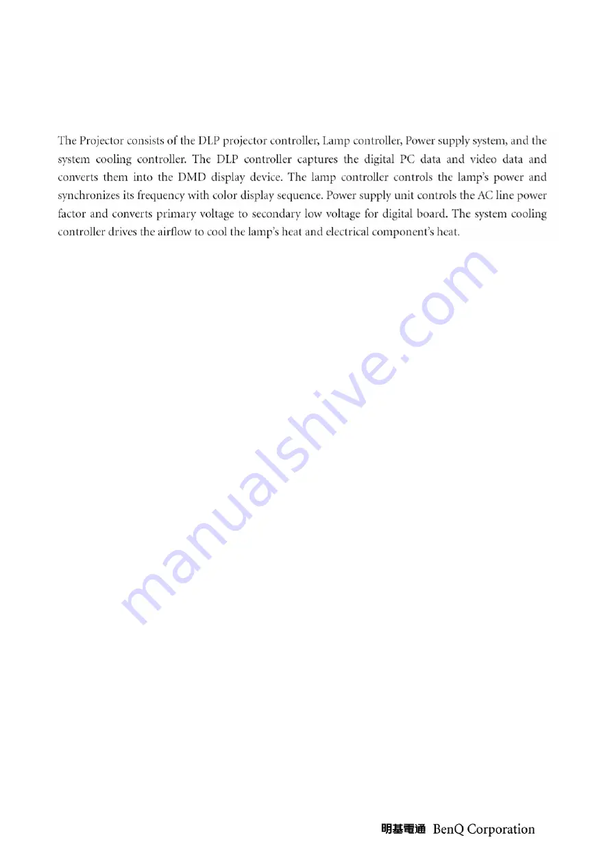 BenQ 9H.Y1277.000 Product Service Manual Download Page 6