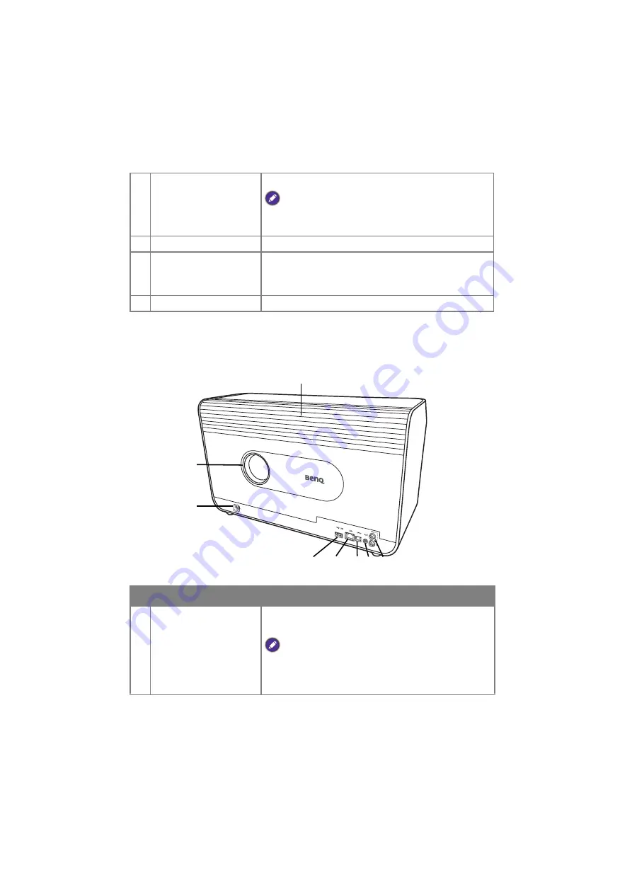 BenQ AU2000 User Manual Download Page 10