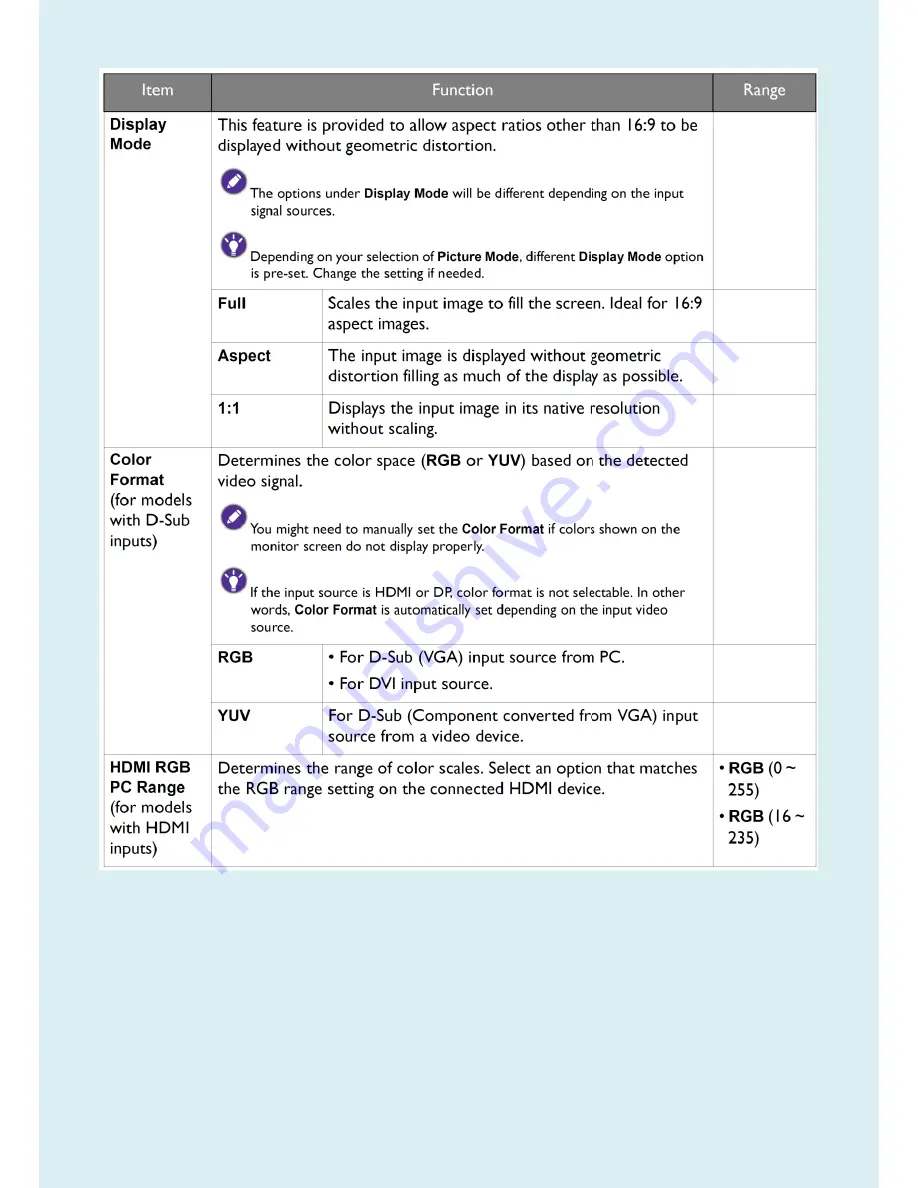 BenQ BL2423PT Product Service Manual – Level Ii Download Page 51