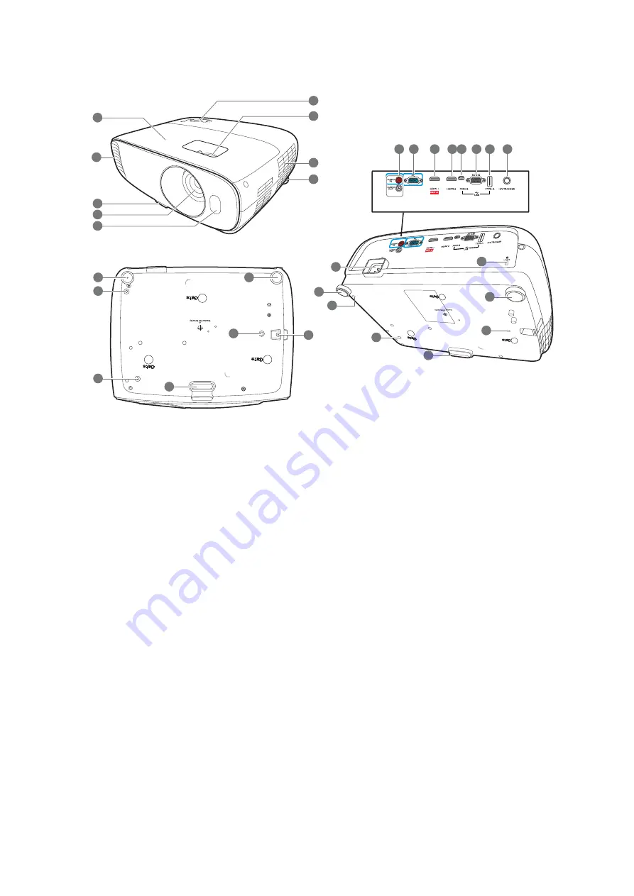 BenQ CineHome HT2550M User Manual Download Page 8