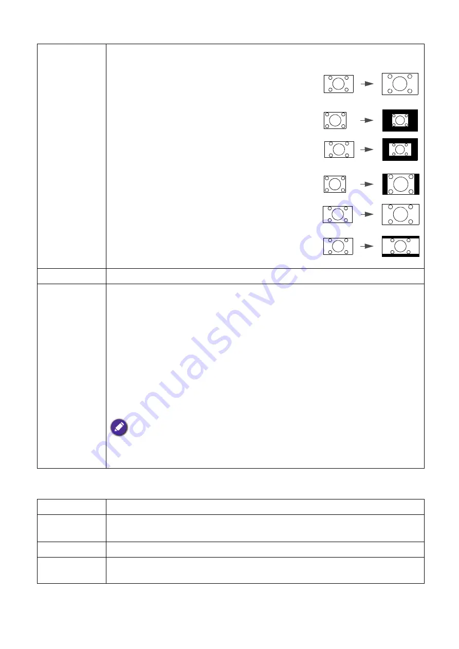 BenQ CineHome HT2550M User Manual Download Page 32