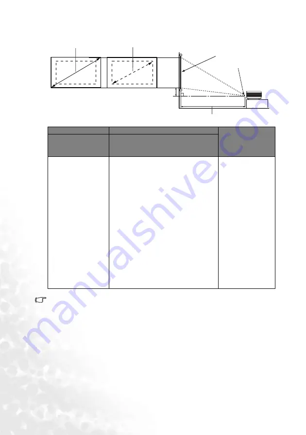 BenQ Commuter Series User Manual Download Page 20