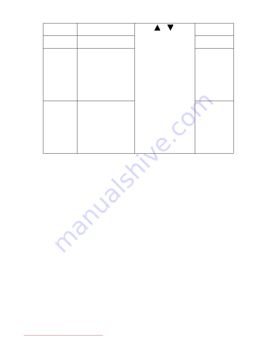 BenQ EW2430 User Manual Download Page 27