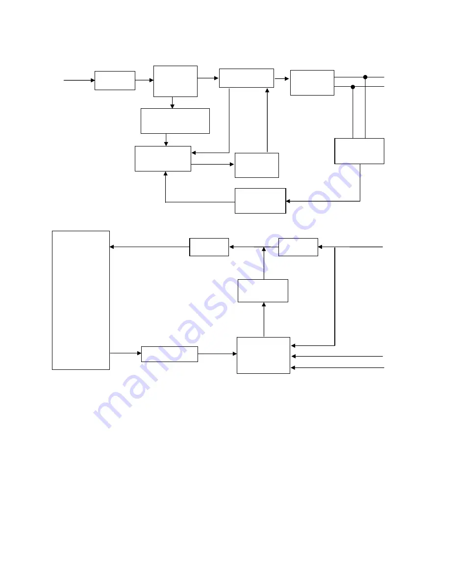 BenQ G2450HM Service Manual Download Page 72