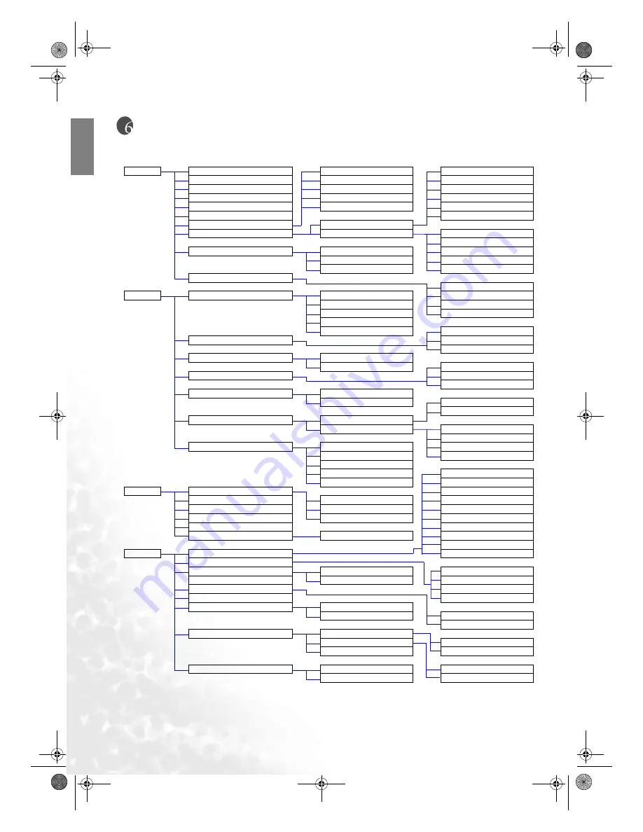 BenQ Home Cinema PE8720 User Manual Download Page 24