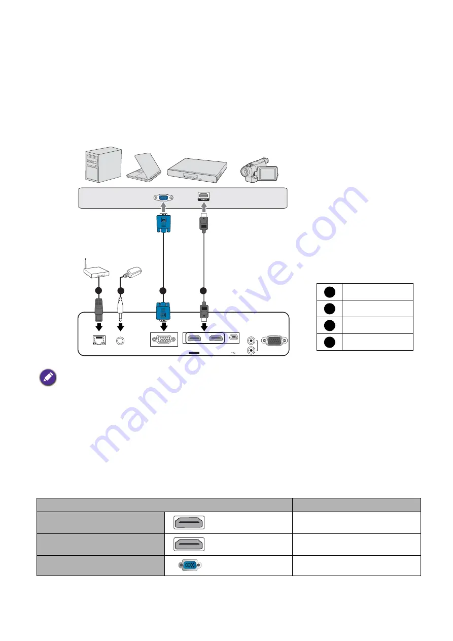 BenQ HT9060 User Manual Download Page 16