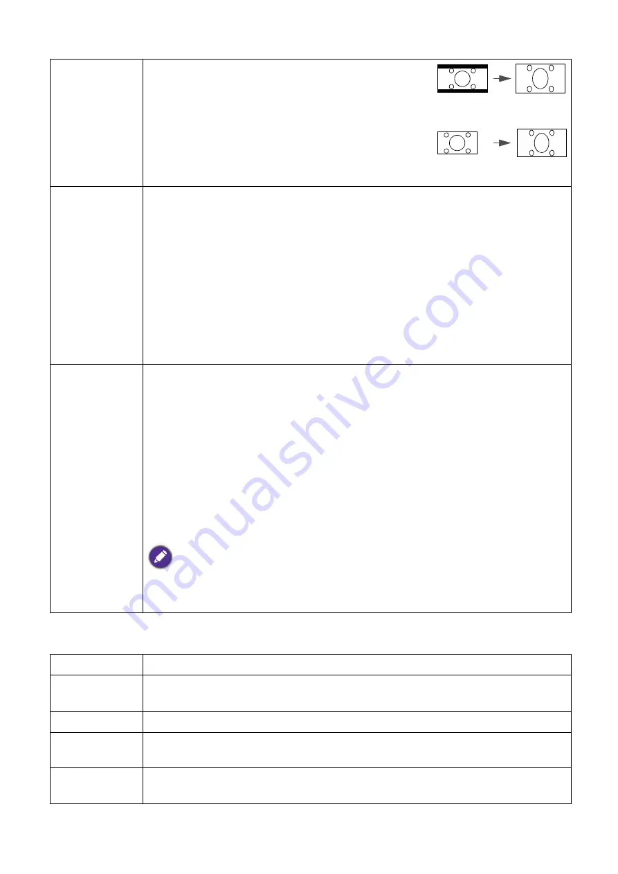 BenQ HT9060 User Manual Download Page 30