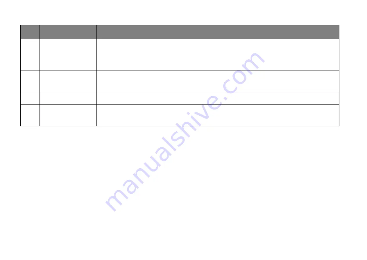 BenQ JD-150 User Manual Download Page 14