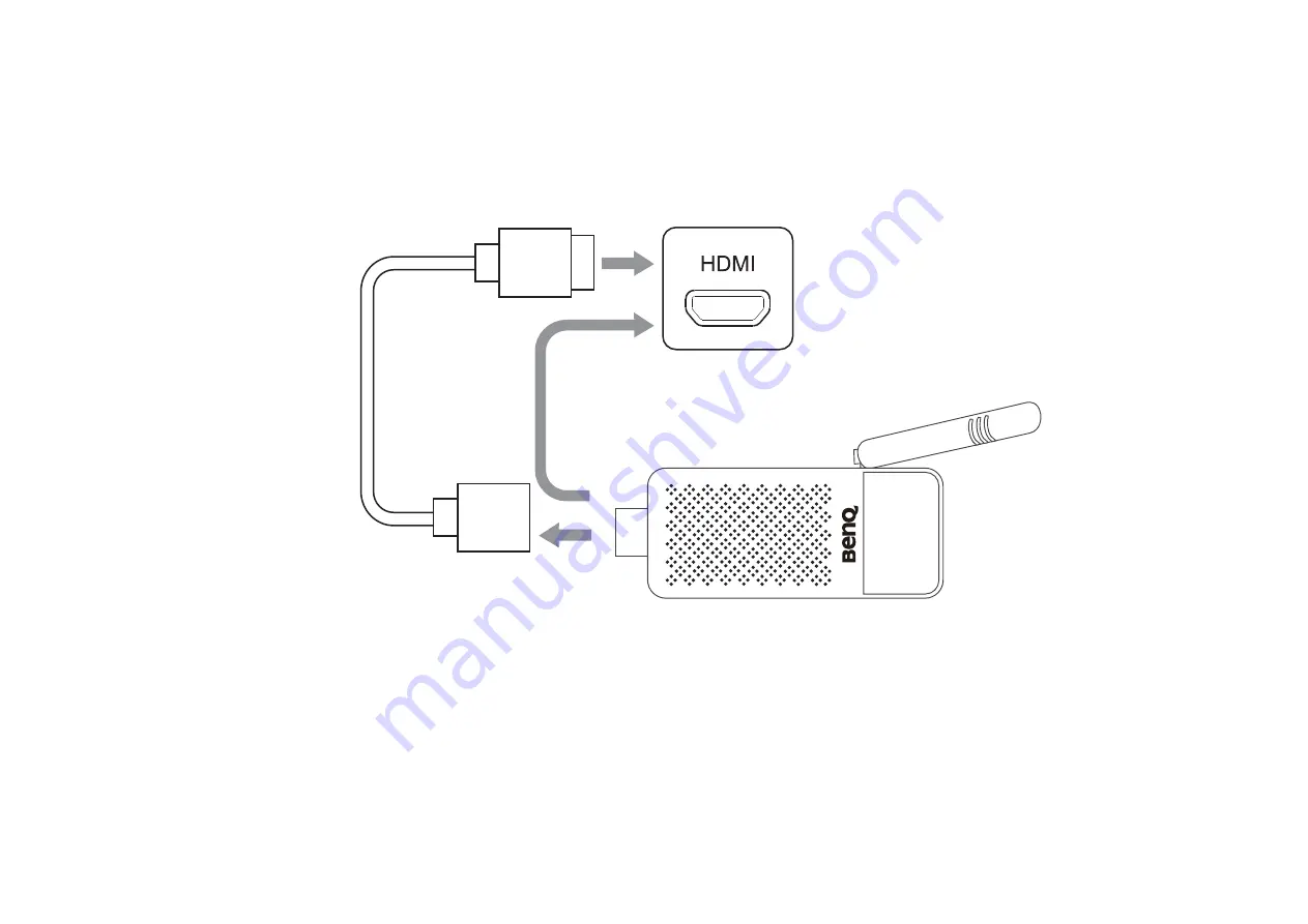 BenQ JD-150 User Manual Download Page 17