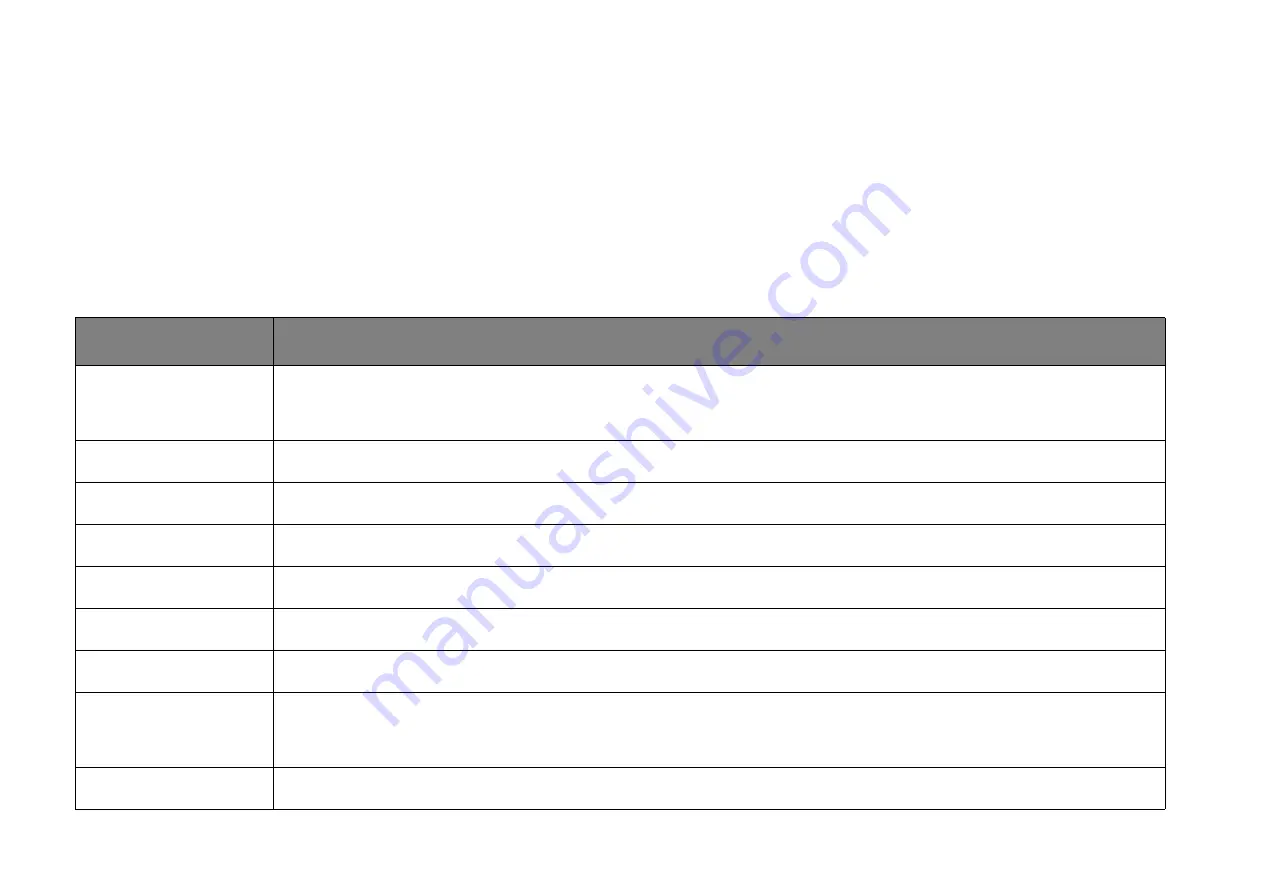 BenQ JD-150 User Manual Download Page 57