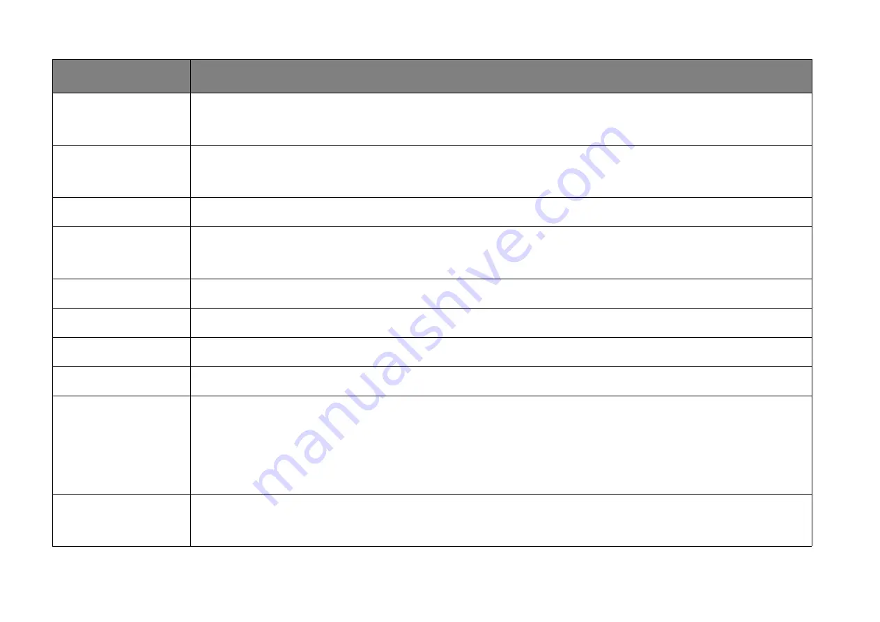 BenQ JD-150 User Manual Download Page 58