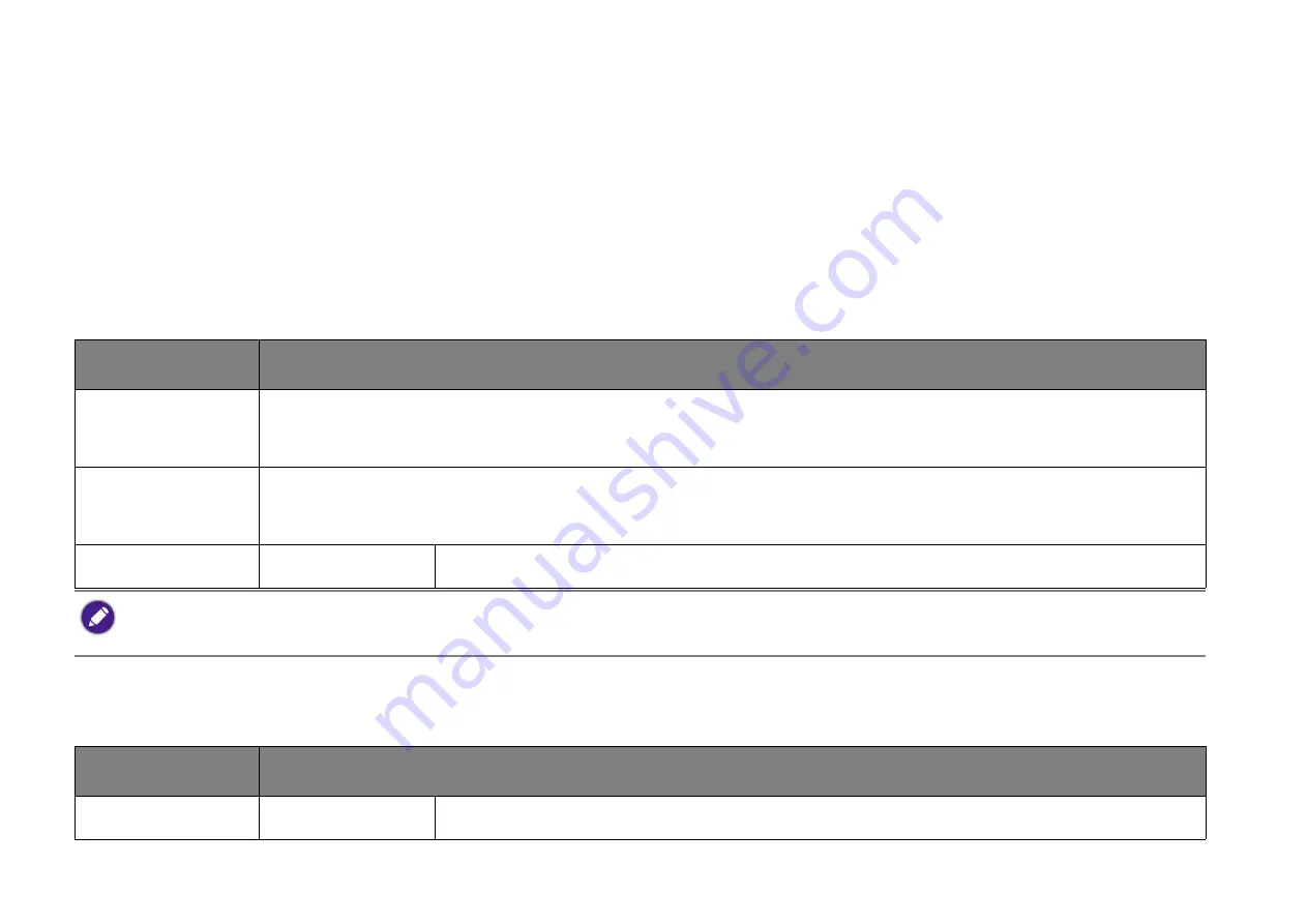 BenQ JD-150 User Manual Download Page 61