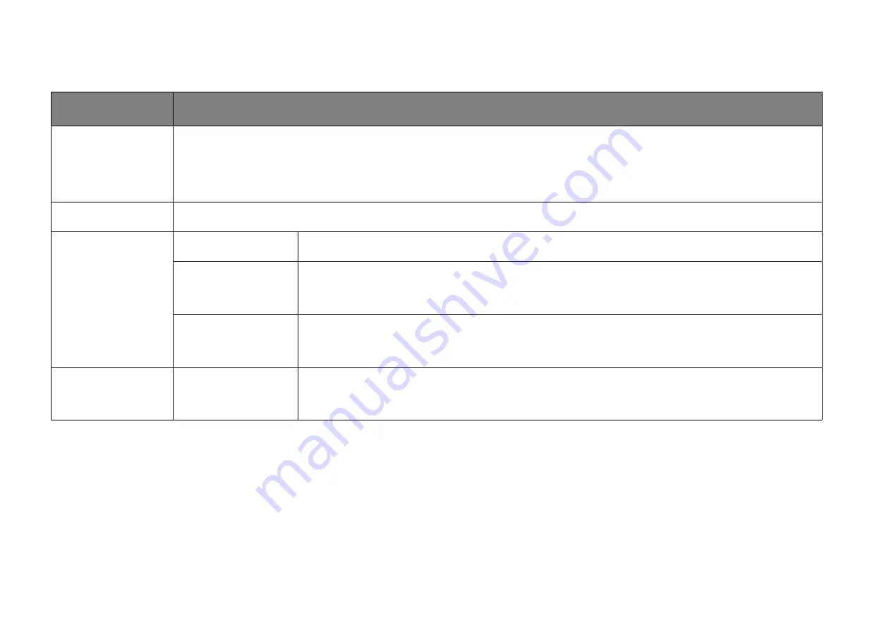 BenQ JD-150 User Manual Download Page 63