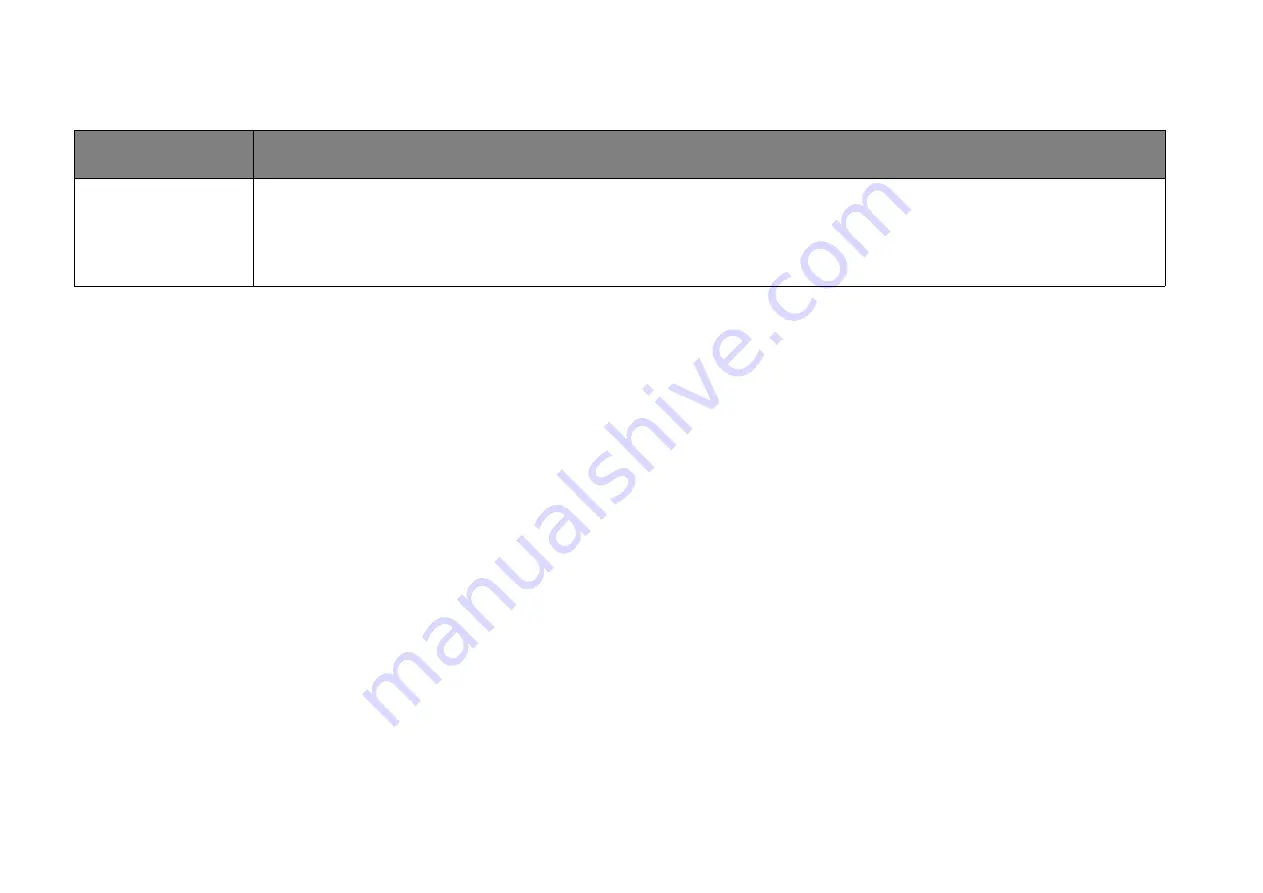 BenQ JD-150 User Manual Download Page 64