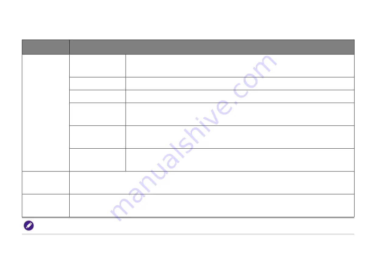 BenQ JD-150 User Manual Download Page 65