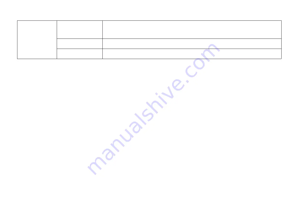 BenQ JD-150 User Manual Download Page 72