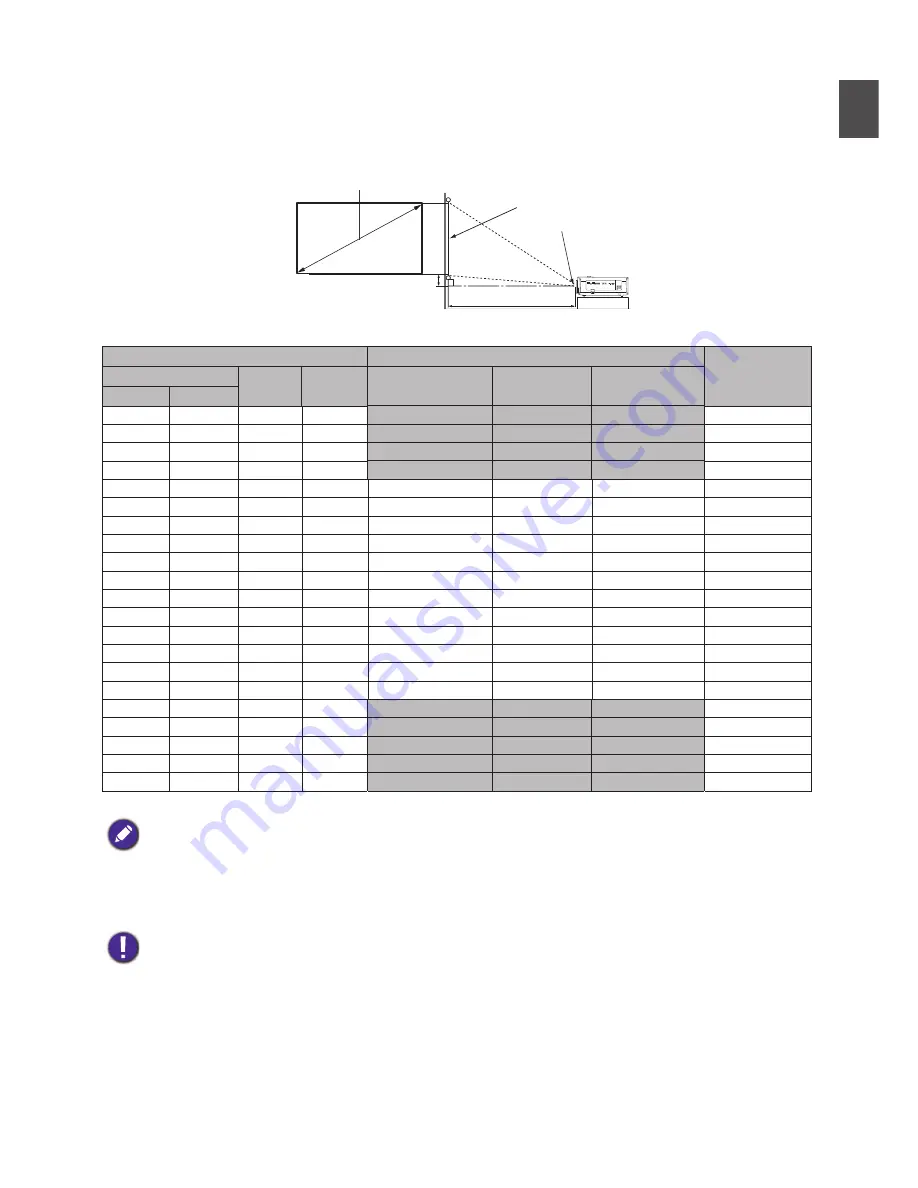 BenQ LK970 Installation Manual Download Page 8