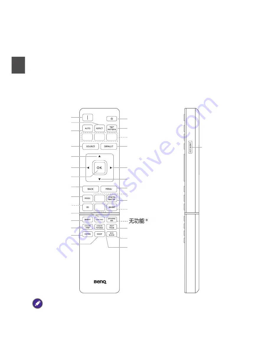 BenQ LK970 Installation Manual Download Page 31