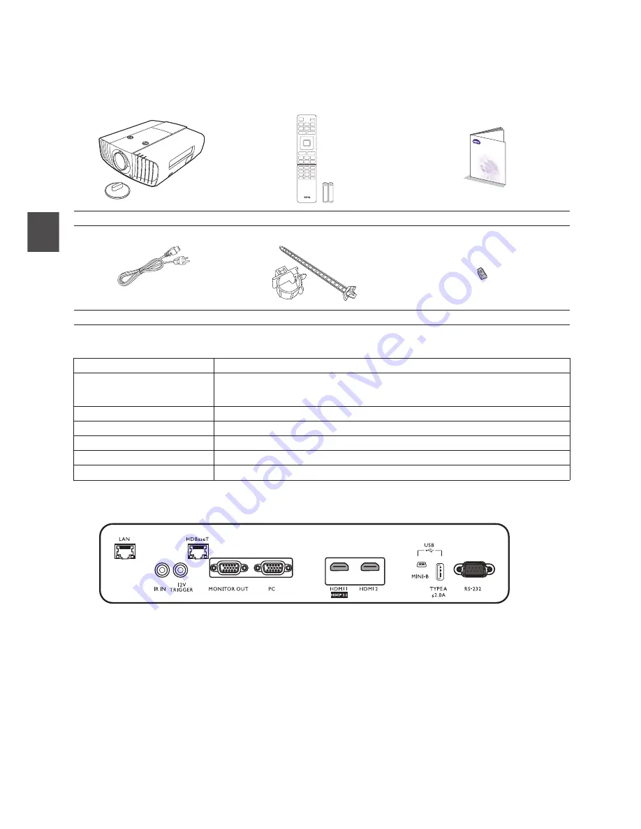 BenQ LK970 Installation Manual Download Page 57