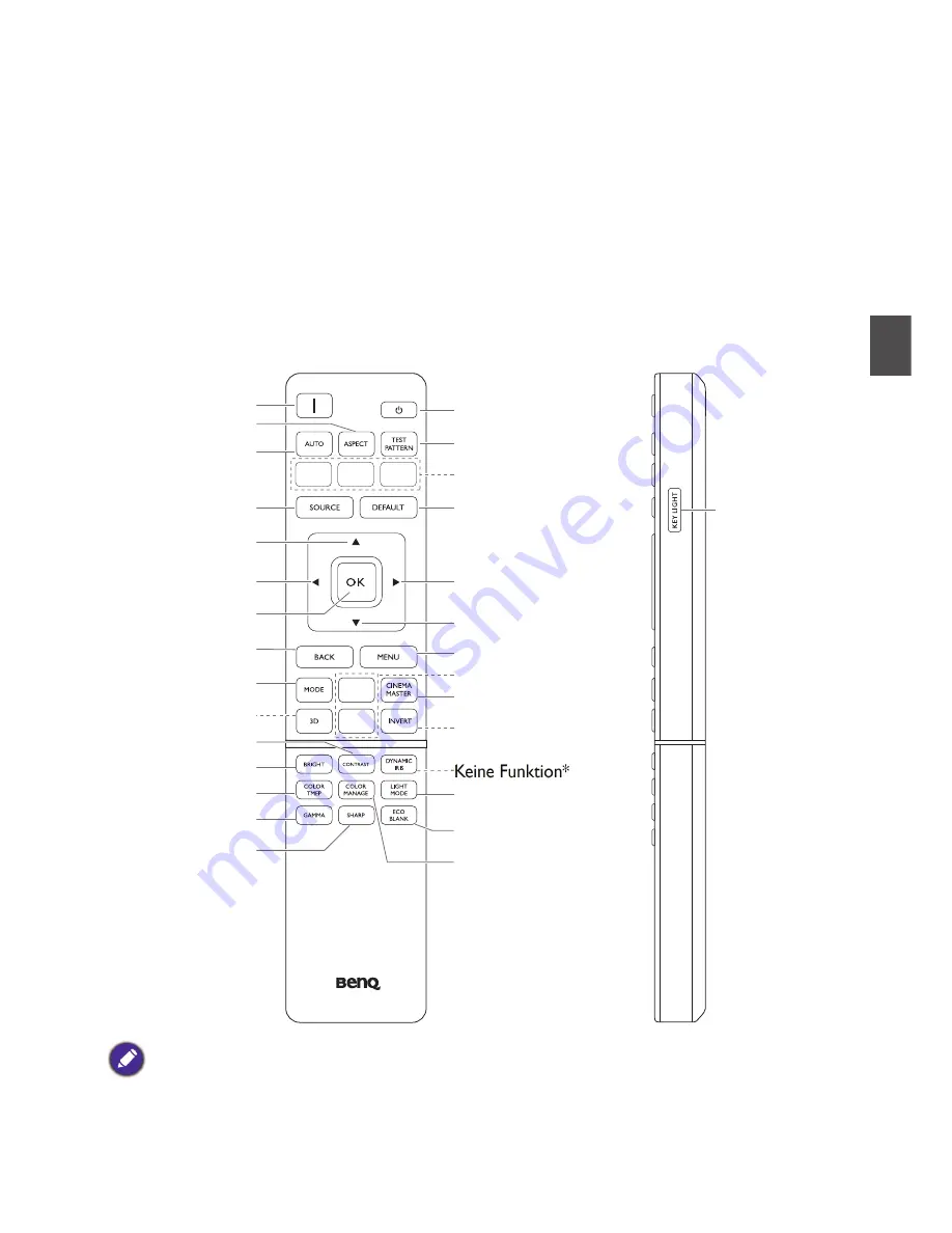 BenQ LK970 Installation Manual Download Page 58