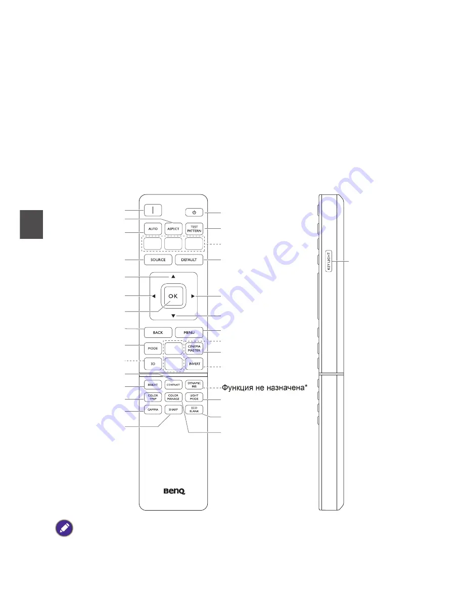 BenQ LK970 Installation Manual Download Page 87