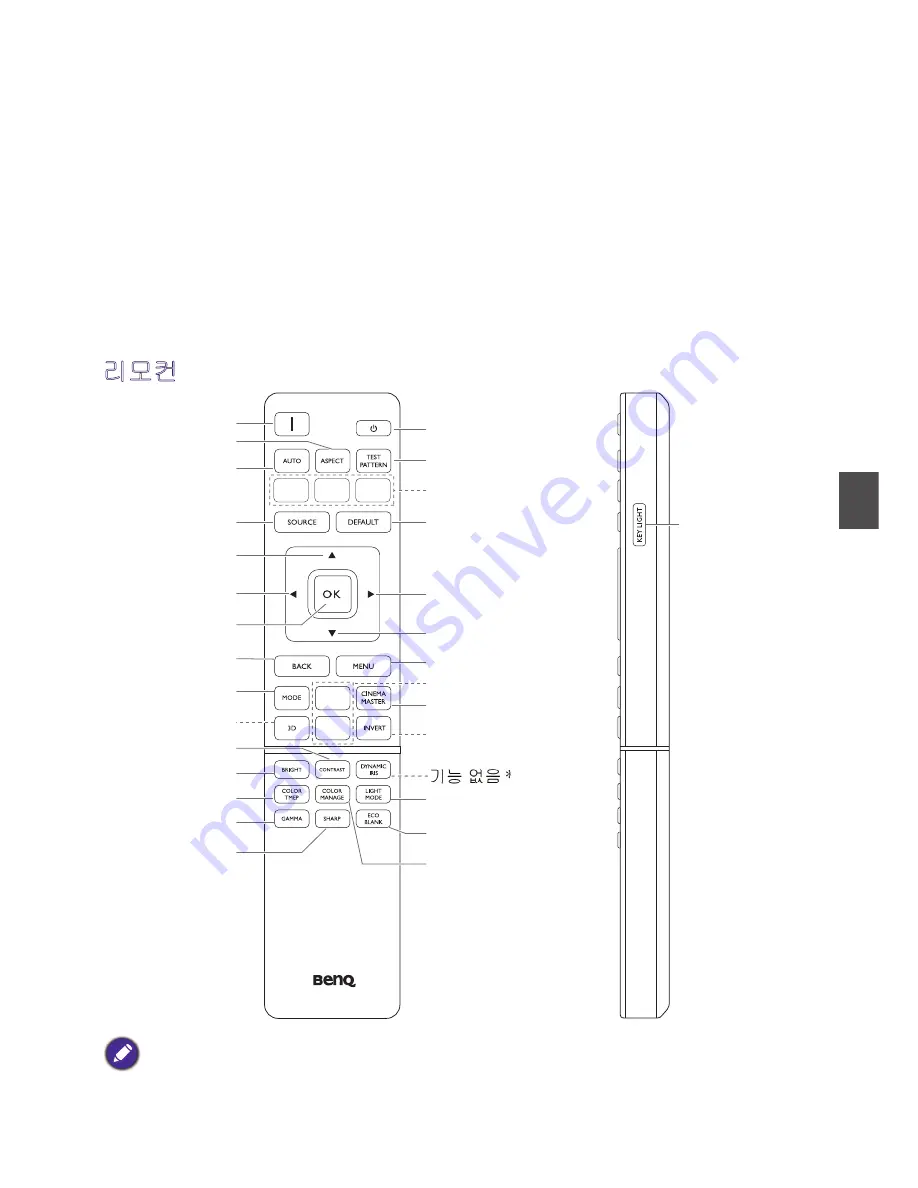 BenQ LK970 Installation Manual Download Page 102