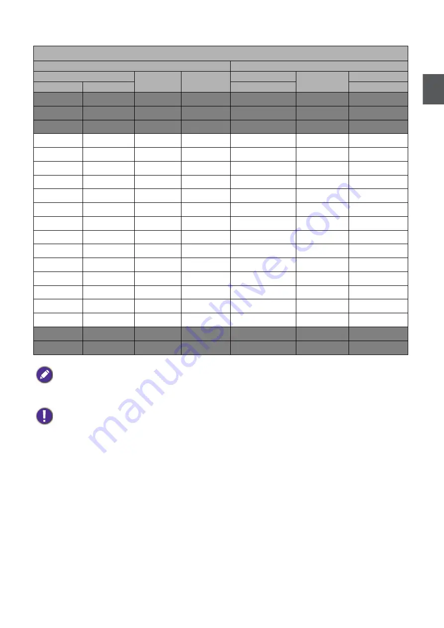 BenQ LU951ST User Manual & Installation Manual Download Page 21